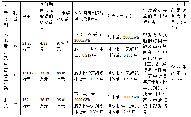 QQ截圖20190326144344